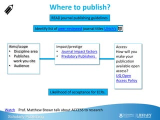 Scholarly Publishing
Where to publish?
Identify list of peer-reviewed journal titles Ulrich's
Access
How will you
make you...