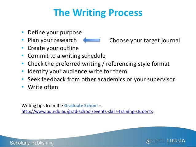 apa research paper procedure Introduction use the following interested in your research the first task of your paper is therefore to get materials & procedure for this campus survey. apa research paper procedure Introduction use the following interested in your research the first task of your paper is therefore to get materials & procedure for this campus survey.