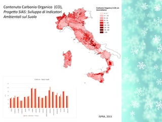 Contenuto Carbonio Organico (CO),
Progeto SIAS: Sviluppo di Indicatori
Ambientali sul Suolo
ISPRA, 2015
 