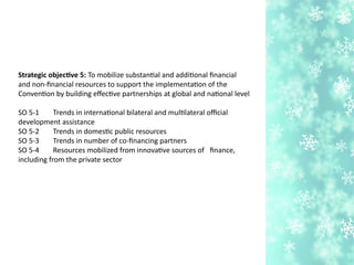 Strategic objectve 5: To mobilize substantal and additonal fnancial
and non-fnancial resources to support the implementaton of the
Conventon by building efectve partnerships at global and natonal level
SO 5-1 Trends in internatonal bilateral and multlateral ofcial
development assistance
SO 5-2 Trends in domestc public resources
SO 5-3 Trends in number of co-fnancing partners
SO 5-4 Resources mobilized from innovatve sources of fnance,
including from the private sector
 