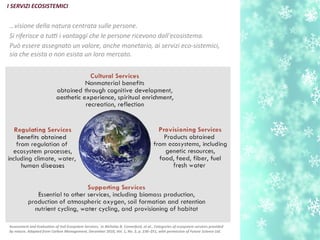 I SERVIZI ECOSISTEMICI
…visione della natura centrata sulle persone.
Si riferisce a tut i vantaggi che le persone ricevono dall'ecosistema.
Può essere assegnato un valore, anche monetario, ai servizi eco-sistemici,
sia che esista o non esista un loro mercato.
Assessment and Evaluaton of Soil Ecosystem Services, in Nicholas B. Comerford, et al., Categories of ecosystem services provided
by nature. Adapted from Carbon Management, December 2010, Vol. 1, No. 2, p. 236–251, with permission of Future Science Ltd.
 