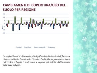 Le regioni in cui si rilevano le più signifcatve diminuzioni di foreste e
di aree coltvate (Lombardia, Veneto, Emilia Romagna a nord, Lazio
nel centro e Puglia a sud) sono le regioni più colpite dall'aumento
delle aree urbane.
CAMBIAMENTI DI COPERTURA/USO DEL
SUOLO PER REGIONE
 