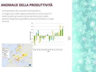 ANOMALIE DELLA PRODUTTIVITÀ
Corrispondono alle anomalie di temperatura.
Le stagioni più calde rappresenteranno la norma futura in
molte località: gli event a breve termine (cioè il caldo
estremo stagionale) potrebbero diventare tendenze a lungo
termine.
 