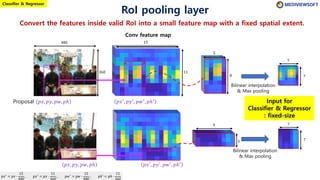 RoI pooling layer
Proposal 𝑝𝑥, 𝑝𝑦, 𝑝𝑤, 𝑝ℎ 𝑝𝑥′
, 𝑝𝑦′
, 𝑝𝑤′
, 𝑝ℎ′
𝑝𝑥, 𝑝𝑦, 𝑝𝑤, 𝑝ℎ
Classifier & Regressor
Bilinear interpolation
& Max pooling
Input for
Classifier & Regressor
: fixed-size
Conv feature map
Bilinear interpolation
& Max pooling
Convert the features inside valid RoI into a small feature map with a fixed spatial extent.
𝑝𝑥′
= 𝑝𝑥 ⋅
15
, 𝑝𝑦′
= 𝑝𝑦 ⋅
11
, 𝑝𝑤′
= 𝑝𝑤 ⋅
15
, 𝑝ℎ′
= 𝑝ℎ ⋅
11
360
480
11
15
5
8
3
9
7
7
7
7
𝑝𝑥′
, 𝑝𝑦′
, 𝑝𝑤′
, 𝑝ℎ′
 