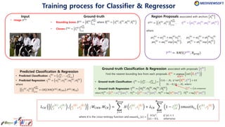 Training process for Classifier & Regressor
Input
• Image 𝑋 𝑘
Ground-truth
• Bounding boxes 𝐵(𝑘)
= 𝐵𝑖
𝑘
𝑖=1
𝑁 𝑜𝑏𝑗
(𝑘)
where 𝐵𝑖
𝑘
= 𝑥𝑖
𝑘
, 𝑦𝑖
𝑘
, 𝑤𝑖
𝑘
, ℎ𝑖
𝑘
• Classes 𝐶(𝑘)
= 𝐶𝑖
𝑘
𝑖=1
𝑁 𝑜𝑏𝑗
(𝑘)
c
Ground-truth Classification & Regression associated with proposals 𝑃𝑗
(𝑘)
Find the nearest bounding box from each proposals 𝐵𝑖
𝑘
= argmax
𝐵∈ 𝐵(𝑘)
𝐼𝑜𝑈 𝐵, 𝑃𝑗
𝑘
• Ground-truth Classification: 𝑐𝑗
(𝑘)
≔ 𝑐𝑗,0
(𝑘)
, ⋯ , 𝑐𝑗,𝑁 𝑐𝑙𝑠
(𝑘)
=
1,0, ⋯ , 0 , 𝑖𝑓 𝐼𝑜𝑈 𝐵𝑖
𝑘
, 𝑃𝑗
𝑘
< 0.5
0, ⋯ 0,1,0,⋯ , 0 , 𝑜𝑡ℎ𝑒𝑟𝑠
• Ground-truth Regression: 𝑟𝑗
(𝑘)
≔ 𝑟𝑥𝑗
(𝑘)
, 𝑟𝑦𝑗
(𝑘)
, 𝑟𝑤𝑗
(𝑘)
, 𝑟ℎ𝑗
(𝑘)
where 𝑟𝑥𝑗
(𝑘)
= 𝑥𝑖
𝑘
− 𝑝𝑥 𝑗
(𝑘)
/𝑝𝑤𝑗
(𝑘)
, 𝑟𝑦𝑗
𝑘
= 𝑦𝑖
𝑘
− 𝑝𝑦𝑗
(𝑘)
/𝑝ℎ 𝑗
(𝑘)
, 𝑟𝑤𝑗
(𝑘)
= log 𝑤𝑖
𝑘
/𝑝𝑤𝑗
(𝑘)
, 𝑟ℎ𝑗
𝑘
= log ℎ𝑖
𝑘
/𝑝ℎ 𝑗
(𝑘)
𝐶𝑖
𝑘
+ 1 𝑡ℎ 𝑐𝑜𝑚𝑝𝑜𝑒𝑛𝑒𝑡
Predicted Classification & Regression
• Predicted Classification: 𝑐𝑗
𝑘
= 𝑐𝑗,0
𝑘
, ⋯ , 𝑐𝑗,𝑁 𝑐𝑙𝑠
𝑘
• Predicted Regression: 𝑟𝑗
(𝑘)
= r𝑥𝑗
𝑘
, r𝑦𝑗
𝑘
, r𝑤𝑗
𝑘
, rℎ𝑗
𝑘
where
𝑟𝑗
𝑘
, 𝑐𝑗
𝑘
𝑗=1
𝑁 𝑎𝑛𝑐
𝑘
= 𝐶𝑅 𝐶𝑁𝑁 𝑋 𝑘
; 𝑊𝐶𝑁𝑁 , 𝑃 𝑘
; 𝑊𝐶𝑅
Region Proposals associated with anchors 𝐴𝑗
(𝑘)
P(𝑘)
≔ 𝑃𝑗
𝑘
, 𝑝𝑗
𝑘
𝑗=1
𝑁 𝑎𝑛𝑐
𝑘
, 𝑃𝑗
𝑘
= 𝑝𝑥 𝑗
𝑘
, 𝑝𝑦𝑗
𝑘
, 𝑝𝑤𝑗
𝑘
, 𝑝ℎ 𝑗
𝑘
where
𝑝𝑥 𝑗
𝑘
= 𝑎𝑥𝑗
(𝑘)
+ 𝑎𝑤𝑗
(𝑘)
𝑡𝑥𝑗
(𝑘)
, 𝑝𝑦𝑗
𝑘
= 𝑎𝑦𝑗
(𝑘)
+ 𝑎ℎ𝑗
(𝑘)
𝑡𝑦𝑗
(𝑘)
𝑝𝑤𝑗
𝑘
= 𝑎𝑤𝑗
𝑘
exp 𝑡𝑤𝑗
(𝑘)
, 𝑝ℎ 𝑗
(𝑘)
= 𝑎ℎ𝑗
(𝑘)
exp 𝑡ℎ𝑗
(𝑘)
𝑃(𝑘)
← 𝑁𝑀𝑆(𝑃 𝑘
, 𝑁𝑝𝑟𝑜𝑝)
𝐿 𝐶𝑅 𝑟𝑗
(𝑘)
, 𝑐𝑗
(𝑘)
, 𝑟𝑗
(𝑘)
, 𝑐𝑗
(𝑘)
; 𝑊𝐶𝑁𝑁, 𝑊𝐶𝑅 =
𝑗=1
𝑁 𝑝𝑟𝑜𝑝
𝐻 𝑐𝑗
𝑘
, 𝑐𝑗
𝑘
+ 𝜆 𝐶𝑅
𝑗=1
𝑁 𝑝𝑟𝑜𝑝
1 − 𝑐𝑗,0
𝑘
𝑠𝑚𝑜𝑜𝑡ℎ 𝐿1
𝑟𝑗
𝑘
, 𝑟𝑗
𝑘
where 𝐻 is the cross−entropy function and 𝑠𝑚𝑜𝑜𝑡ℎ 𝐿1
𝑥 =
0.5𝑥2
, 𝑖𝑓 𝑥 < 1
𝑥 − 0.5, 𝑜𝑡ℎ𝑒𝑟𝑤𝑖𝑠𝑒.
 