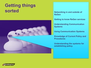 Getting things sorted 
Networking in and outside of ReGen 
Getting to know ReGen services 
Understanding Communication Systems 
Using Communication Systems 
Knowledge of Current Policy and Procedures 
Understanding the systems for establishing policy. 
 