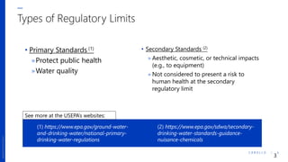 C A R O L L O / 3
updatefooter0323.pptx/3
updatefooter0323.pptx/3
Types of Regulatory Limits
• Primary Standards (1)
»Protect public health
»Water quality
• Secondary Standards (2)
» Aesthetic, cosmetic, or technical impacts
(e.g., to equipment)
» Not considered to present a risk to
human health at the secondary
regulatory limit
3
(2) https://www.epa.gov/sdwa/secondary-
drinking-water-standards-guidance-
nuisance-chemicals
(1) https://www.epa.gov/ground-water-
and-drinking-water/national-primary-
drinking-water-regulations
See more at the USEPA’s websites:
 