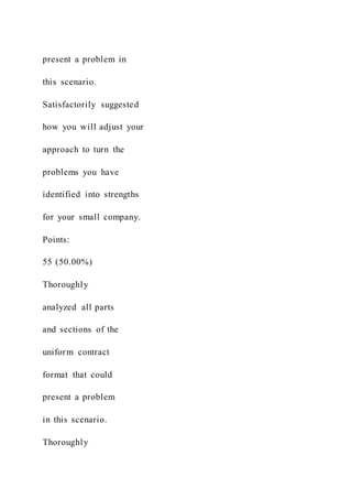 present a problem in
this scenario.
Satisfactorily suggested
how you will adjust your
approach to turn the
problems you have
identified into strengths
for your small company.
Points:
55 (50.00%)
Thoroughly
analyzed all parts
and sections of the
uniform contract
format that could
present a problem
in this scenario.
Thoroughly
 