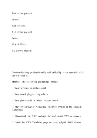 5–6 errors present
Points:
9.35 (8.50%)
3–4 errors present
Points:
11 (10.00%)
0-2 errors present
Communicating professionally and ethically is an essential skill
set we teach at
Strayer. The following guidelines ensure:
·· Your writing is professional
·· You avoid plagiarizing others
·· You give credit to others in your work
Handbook.
 