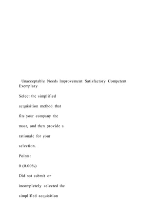 Unacceptable Needs Improvement Satisfactory Competent
Exemplary
Select the simplified
acquisition method that
fits your company the
most, and then provide a
rationale for your
selection.
Points:
0 (0.00%)
Did not submit or
incompletely selected the
simplified acquisition
 