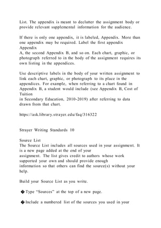 List. The appendix is meant to declutter the assignment body or
provide relevant supplemental information for the audience.
If there is only one appendix, it is labeled, Appendix. More than
one appendix may be required. Label the first appendix
Appendix
A, the second Appendix B, and so on. Each chart, graphic, or
photograph referred to in the body of the assignment requires its
own listing in the appendices.
Use descriptive labels in the body of your written assignment to
link each chart, graphic, or photograph to its place in the
appendices. For example, when referring to a chart found in
Appendix B, a student would include (see Appendix B, Cost of
Tuition
in Secondary Education, 2010-2019) after referring to data
drawn from that chart.
https://ask.library.strayer.edu/faq/316322
Strayer Writing Standards 10
Source List
The Source List includes all sources used in your assignment. It
is a new page added at the end of your
assignment. The list gives credit to authors whose work
supported your own and should provide enough
information so that others can find the source(s) without your
help.
Build your Source List as you write.
� Type “Sources” at the top of a new page.
� Include a numbered list of the sources you used in your
 
