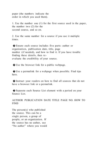 paper (the numbers indicate the
order in which you used them).
1. Use the number one (1) for the first source used in the paper,
the number two (2) for the
second source, and so on.
2. Use the same number for a source if you use it multiple
times.
� Ensure each source includes five parts: author or
organization, publication date, title, page
number (if needed), and how to find it. If you have trouble
finding these details, then re-
evaluate the credibility of your source.
� Use the browser link for a public webpage.
� Use a permalink for a webpage when possible. Find tips
here.
� Instruct your readers on how to find all sources that do not
have a browser link or a permalink.
� Separate each Source List element with a period on your
Source List.
AUTHOR PUBLICATION DATE TITLE PAGE NO. HOW TO
FIND
The person(s) who published
the source. This can be a
single person, a group of
people, or an organization. If
the source has no author, use
“No author” where you would
 