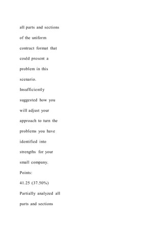 all parts and sections
of the uniform
contract format that
could present a
problem in this
scenario.
Insufficiently
suggested how you
will adjust your
approach to turn the
problems you have
identified into
strengths for your
small company.
Points:
41.25 (37.50%)
Partially analyzed all
parts and sections
 