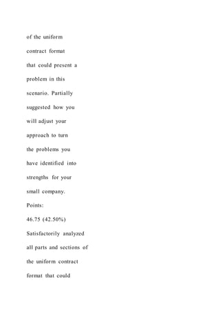 of the uniform
contract format
that could present a
problem in this
scenario. Partially
suggested how you
will adjust your
approach to turn
the problems you
have identified into
strengths for your
small company.
Points:
46.75 (42.50%)
Satisfactorily analyzed
all parts and sections of
the uniform contract
format that could
 