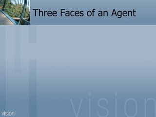 Three Faces of an Agent
 