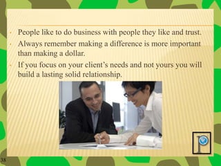 Expired's, FSBO’s.