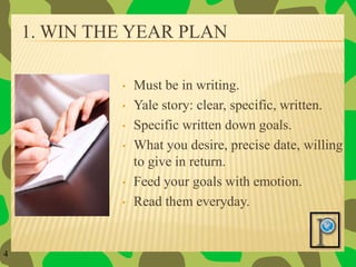 Unless you try to do something beyond what 	you have already mastered, you will never grow.2