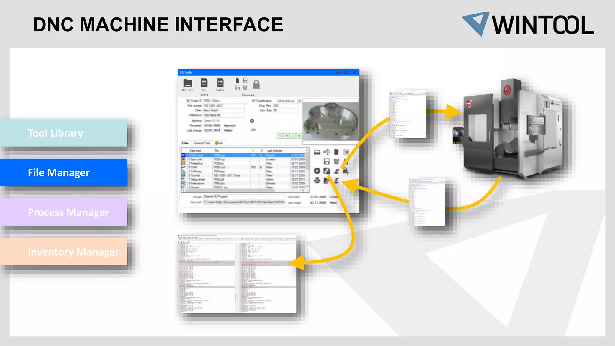 DNC MACHINE INTERFACE
Tool Library
File Manager
Process Manager
Inventory Manager
 