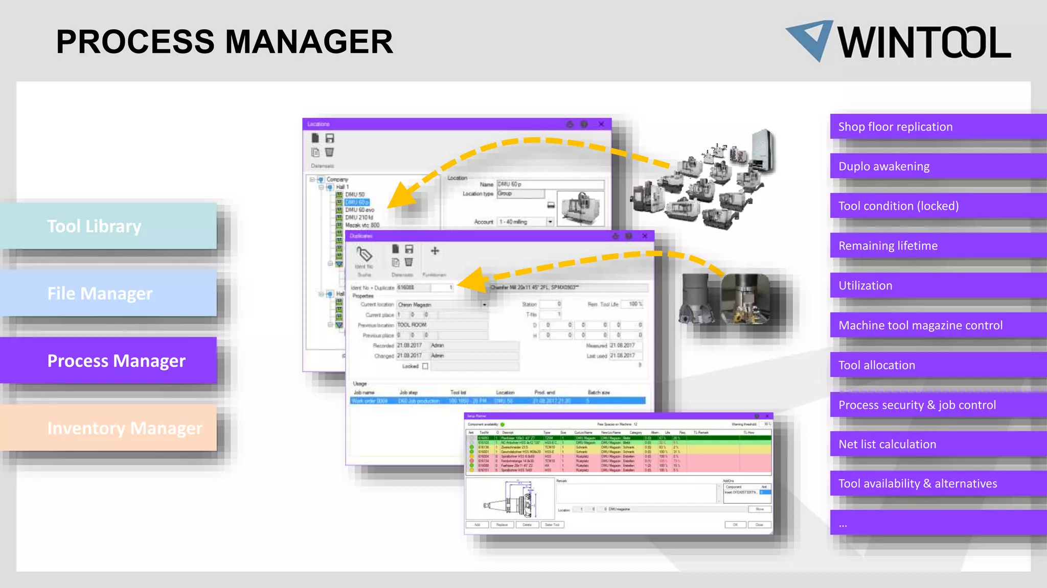PROCESS MANAGER
Shop floor replication
Duplo awakening
Tool condition (locked)
Remaining lifetime
Utilization
Machine tool magazine control
Tool allocation
Process security & job control
Net list calculation
Tool availability & alternatives
…
Tool Library
File Manager
Process Manager
Inventory Manager
 