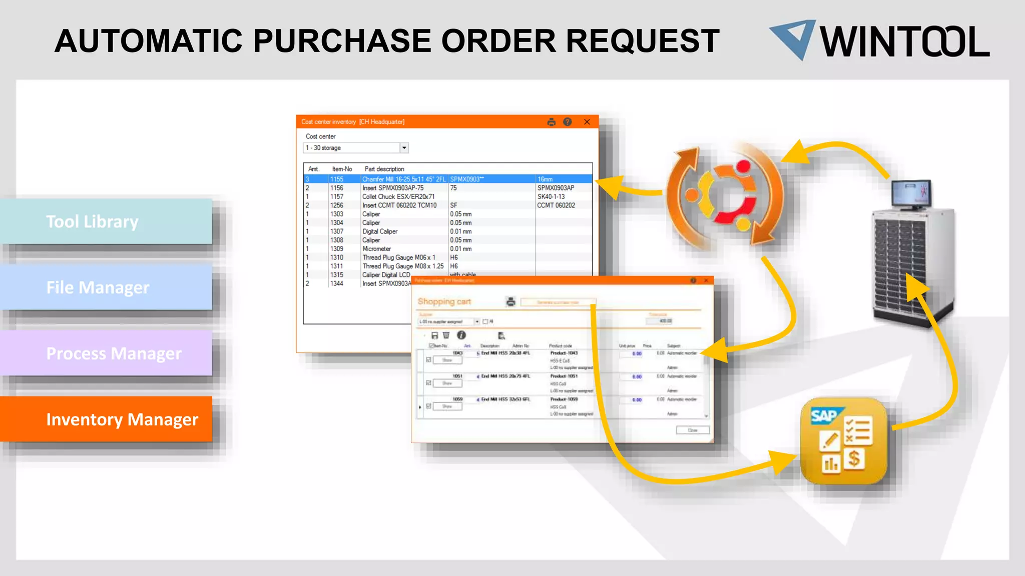 AUTOMATIC PURCHASE ORDER REQUEST
Tool Library
File Manager
Process Manager
Inventory Manager
 