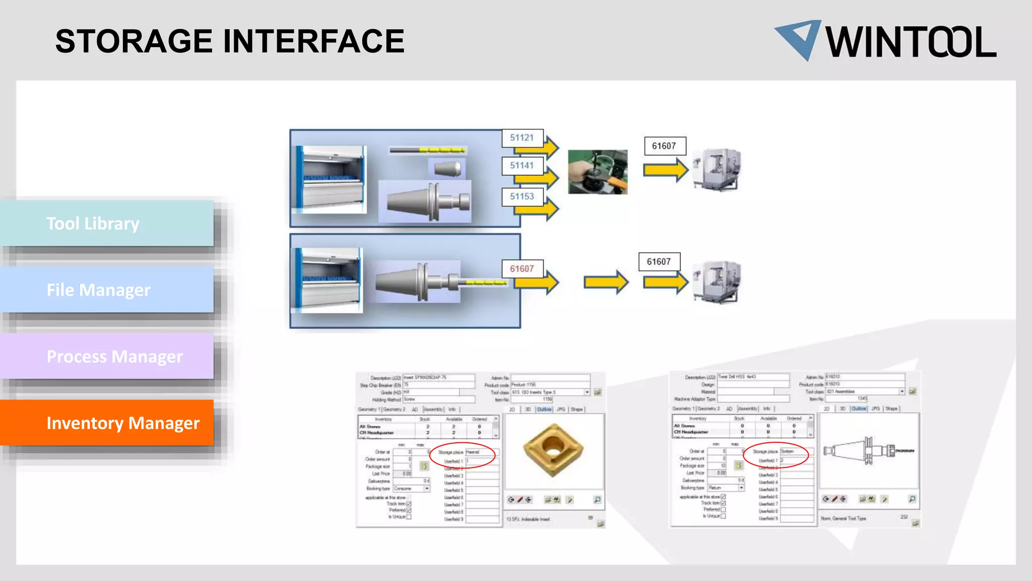 STORAGE INTERFACE
Tool Library
File Manager
Process Manager
Inventory Manager
 