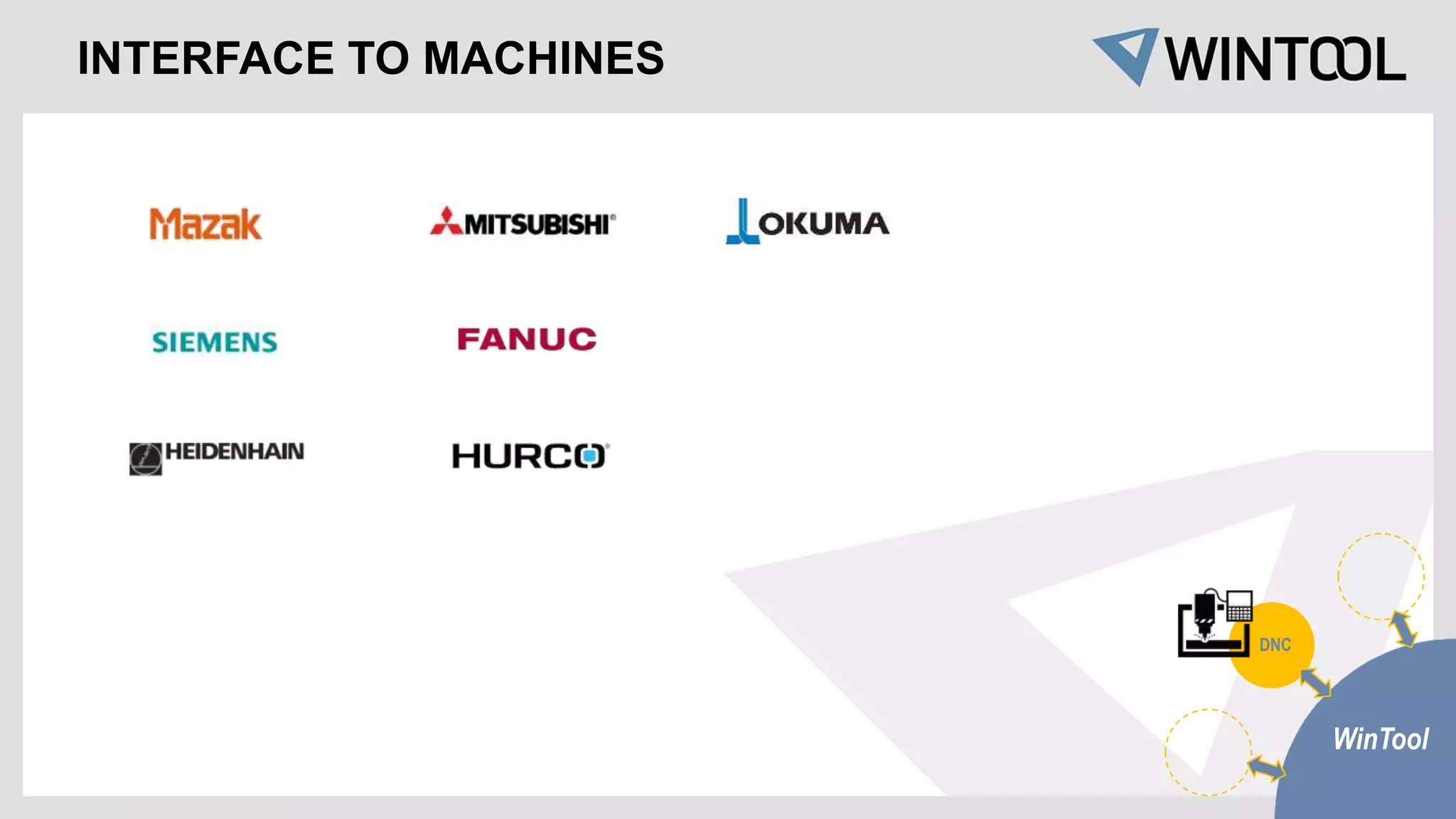 WinTool
DNC
INTERFACE TO MACHINES
 