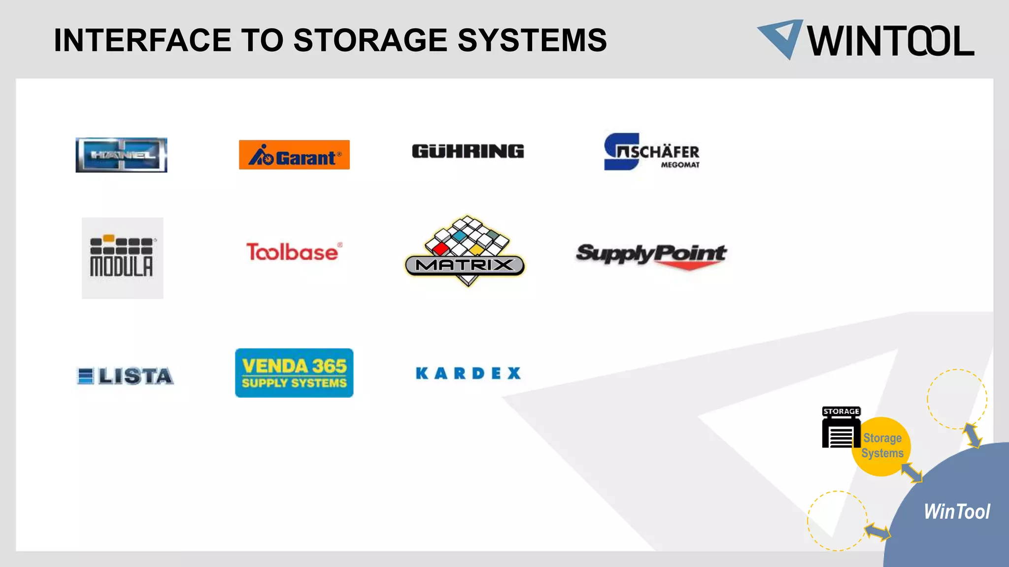 WinTool
Storage
Systems
INTERFACE TO STORAGE SYSTEMS
 