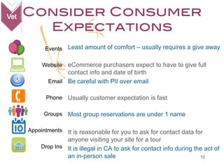Consider Consumer
Expectations!
Events

Least amount of comfort – usually requires a give away

eCommerce purchasers expect to have to give full
contact info and date of birth
Email Be careful with PII over email

Website

Phone
Groups
Appointments

Usually customer expectation is fast
Most group reservations are under 1 name

It is reasonable for you to ask for contact data for
anyone visiting your site for a tour
Drop Ins It is illegal in CA to ask for contact info during the act of
an in-person sale
10

 