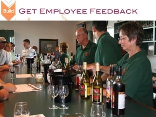 Get Employee Feedback!

13

 