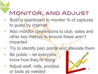Monitor, and Adjust!
•  Build a dashboard to monitor % of captures
to guest by channel
•  Also monitor conversions to club, sales and
other key metrics to ensure these aren’t
impacted
•  Try to identify pain points and alleviate them
•  Be public – let everyone
know how they’re doing
•  Adjust staff, rolls, process
16
or tools as needed

 