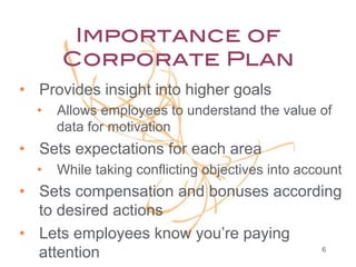 Importance of
Corporate Plan!
•  Provides insight into higher goals
•  Allows employees to understand the value of
data for motivation

•  Sets expectations for each area
•  While taking conflicting objectives into account

•  Sets compensation and bonuses according
to desired actions
•  Lets employees know you’re paying
6
attention

 