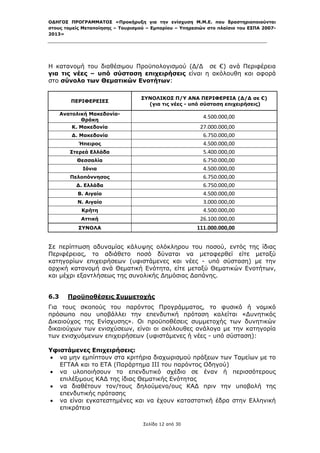ΟΔΗΓΟΣ ΠΡΟΓΡΑΜΜΑΤΟΣ «Προκήρυξη για την ενίσχυση Μ.Μ.Ε. που δραστηριοποιούνται
στους τομείς Μεταποίησης – Τουρισμού – Εμπορίου – Υπηρεσιών στο πλαίσιο του ΕΣΠΑ 2007-
2013»



 

Η κατανομή του διαθέσιμου Προϋπολογισμού (Δ/Δ σε €) ανά Περιφέρεια
για τις νέες – υπό σύσταση επιχειρήσεις είναι η ακόλουθη και αφορά
στο σύνολο των Θεματικών Ενοτήτων:

                                   ΣΥΝΟΛΙΚΟΣ Π/Υ ΑΝΑ ΠΕΡΙΦΕΡΕΙΑ (Δ/Δ σε €)
         ΠΕΡΙΦΕΡΕΙΕΣ
                                     (για τις νέες - υπό σύσταση επιχειρήσεις)

      Ανατολική Μακεδονία-
             Θράκη
                                                          4.500.000,00 
          Κ. Μακεδονία                                   27.000.000,00 
          Δ. Μακεδονία                                    6.750.000,00 
            Ήπειρος                                       4.500.000,00 
         Στερεά Ελλάδα                                    5.400.000,00 
           Θεσσαλία                                       6.750.000,00 
             Ιόνια                                        4.500.000,00 
         Πελοπόννησος                                     6.750.000,00 
           Δ. Ελλάδα                                      6.750.000,00 
            Β. Αιγαίο                                     4.500.000,00 
           Ν. Αιγαίο                                      3.000.000,00 
             Κρήτη                                        4.500.000,00 
             Αττική                                      26.100.000,00 
            ΣΥΝΟΛΑ                                      111.000.000,00 


Σε περίπτωση αδυναμίας κάλυψης ολόκληρου του ποσού, εντός της ίδιας
Περιφέρειας, το αδιάθετο ποσό δύναται να μεταφερθεί είτε μεταξύ
κατηγορίων επιχειρήσεων (υφιστάμενες και νέες - υπό σύσταση) με την
αρχική κατανομή ανά Θεματική Ενότητα, είτε μεταξύ Θεματικών Ενοτήτων,
και μέχρι εξαντλήσεως της συνολικής Δημόσιας Δαπάνης.


6.3     Προϋποθέσεις Συμμετοχής
Για τους σκοπούς του παρόντος Προγράμματος, το φυσικό ή νομικό
πρόσωπο που υποβάλλει την επενδυτική πρόταση καλείται «Δυνητικός
Δικαιούχος της Ενίσχυσης». Οι προϋποθέσεις συμμετοχής των δυνητικών
δικαιούχων των ενισχύσεων, είναι οι ακόλουθες ανάλογα με την κατηγορία
των ενισχυόμενων επιχειρήσεων (υφιστάμενες ή νέες - υπό σύσταση):

Υφιστάμενες Επιχειρήσεις:
 να μην εμπίπτουν στα κριτήρια διαχωρισμού πράξεων των Ταμείων με το
   ΕΓΤΑΑ και το ΕΤΑ (Παράρτημα ΙΙΙ του παρόντος Οδηγού)
 να υλοποιήσουν το επενδυτικό σχέδιο σε έναν ή περισσότερους
   επιλέξιμους ΚΑΔ της ίδιας Θεματικής Ενότητας
 να διαθέτουν τον/τους δηλούμενο/ους ΚΑΔ πριν την υποβολή της
   επενδυτικής πρότασης
 να είναι εγκατεστημένες και να έχουν καταστατική έδρα στην Ελληνική
   επικράτεια

                                   Σελίδα 12 από 30
 
 