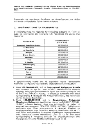 ΟΔΗΓΟΣ ΠΡΟΓΡΑΜΜΑΤΟΣ «Προκήρυξη για την ενίσχυση Μ.Μ.Ε. που δραστηριοποιούνται
 στους τομείς Μεταποίησης – Τουρισμού – Εμπορίου – Υπηρεσιών στο πλαίσιο του ΕΣΠΑ 2007-
 2013»



  

 δημιουργία ενός συστήματος διαχείρισης του Προγράμματος, στο πλαίσιο
 του οποίου οι Περιφέρειες έχουν καθοριστικό ρόλο.


 2.    ΠΡΟΫΠΟΛΟΓΙΣΜΟΣ ΤΟΥ ΠΡΟΓΡΑΜΜΑΤΟΣ

 Ο προϋπολογισμός του παρόντος Προγράμματος ανέρχεται σε 456,0 εκ.
 ευρώ και κατανέμεται στις δεκατρείς (13) Περιφέρειες της χώρας όπως
 παρακάτω:

                                                       ΣΥΝΟΛΙΚΟΣ Π/Υ
             ΠΕΡΙΦΕΡΕΙΕΣ
                                                         ( Δ/Δ. σε €)
      Ανατολική Μακεδονία- Θράκη                          22.500.000,00 
             Κ. Μακεδονία                                 90.000.000,00 
             Δ. Μακεδονία                                 22.500.000,00 
               Ήπειρος                                    22.500.000,00 
            Στερεά Ελλάδα                                 18.000.000,00 
               Θεσσαλία                                   22.500.000,00 
                 Ιόνια                                    22.500.000,00 
               Δ. Ελλάδα                                  22.500.000,00 
            Πελοπόννησος                                  22.500.000,00 
               Β. Αιγαίο                                  22.500.000,00 
               Ν. Αιγαίο                                  15.000.000,00 
                Κρήτη                                     22.500.000,00 
                Αττική                                   130.500.000,00 
               ΣΥΝΟΛΟ                                    456.000.000,00 

 Η χρηματοδότηση γίνεται από το Ευρωπαϊκό Ταμείο Περιφερειακής
 Ανάπτυξης (ΕΤΠΑ) μέσω των παρακάτω επιχειρησιακών προγραμμάτων:

1. Ποσό 130.500.000,00€, από το Επιχειρησιακό Πρόγραμμα Αττικής
   που εγκρίθηκε με την υπ΄ αριθ. Ε(2007) 5443/5-11-2007 απόφαση
   έγκρισης, όπως έχει τροποποιηθεί και ισχύει, για κοινοτική ενίσχυση από
   το ΕΤΠΑ (CCI2007GR161PO006). Το πρόγραμμα εντάσσεται στον άξονα
   προτεραιότητας 3 «Ενίσχυση της Ανταγωνιστικότητας, της Καινοτομίας
   και της Ψηφιακής Σύγκλισης».
2. Ποσό    135.000.000,00€      από   το    Επιχειρησιακό      Πρόγραμμα
   Μακεδονίας-Θράκης που εγκρίθηκε με την υπ΄ αριθ. Ε(2007) 5337/26-
   10-2007 απόφαση έγκρισης, όπως έχει τροποποιηθεί και ισχύει, για
   κοινοτική ενίσχυση από το ΕΤΠΑ (CCI 2007GR161PO008). Το Πρόγραμμα
   εντάσσεται στον άξονα προτεραιότητας 4 «Ψηφιακή Σύγκλιση και
   Επιχειρηματικότητα στην Περιφέρεια Κεντρικής Μακεδονίας» (90 εκ. €),
   στον άξονα προτεραιότητας 5 «Ψηφιακή Σύγκλιση και Επιχειρηματικότητα
   στην Περιφέρεια Δυτικής Μακεδονίας» (22,5 εκ. €) και στον άξονα
   προτεραιότητας 6 «Ψηφιακή Σύγκλιση και Επιχειρηματικότητα στην
   Περιφέρεια Ανατολικής Μακεδονίας-Θράκης» (22,5 εκ. €).

                                     Σελίδα 4 από 30
  
 