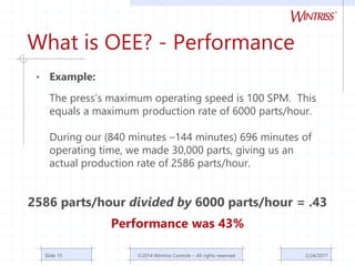 Benefits of Collecting OEE Data with Production Tracking Software | PDF