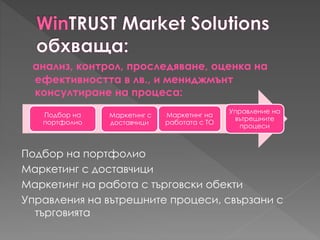 анализ, контрол, проследяване, оценка на
ефективността в лв., и мениджмънт
консултиране на процеса:
Подбор на портфолио
Маркетинг с доставчици
Маркетинг на работа с търговски обекти
Управления на вътрешните процеси, свързани с
търговията
Подбор на
портфолио
Маркетинг с
доставчици
Маркетинг на
работата с ТО
Управление на
вътрешните
процеси
 