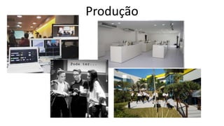 Produção
 