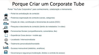Porque Criar um Corporate Tube
 