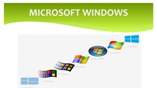 windows vs Linux | PPTX