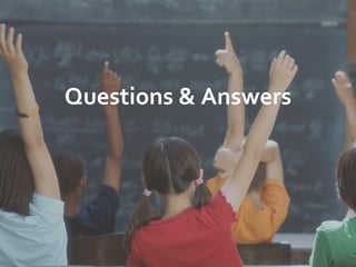 How is your rapport with your employer? Negotiating a Raise:Ask YourselfWhat are you doing to step it up?