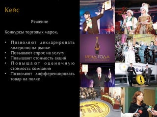 Лика Спиваковская и Алена Жебровская. Sales Bomb 2012