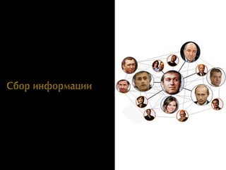 Лика Спиваковская и Алена Жебровская. Sales Bomb 2012