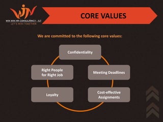 CORE VALUES

We are committed to the following core values:


                  Confidentiality



  Right People
                                    Meeting Deadlines
  for Right Job



                                      Cost-effective
    Loyalty
                                      Assignments
 