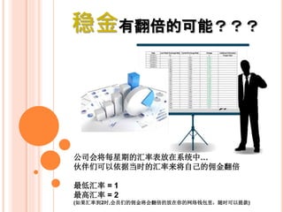 稳金有翻倍的可能？？？
公司会将每星期的汇率表更新放在系统中
会员们可依据当时的汇率来将自己的稳金翻倍取出
最低汇率 = 1.0
最高汇率 = 2.0
(如果汇率到 2 时,会员们的佣金将会自动翻倍放在你的E-wallet里，随时可以提款)
 