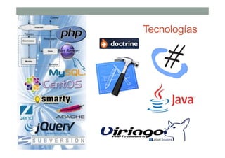 Desarrollo de Software por www.jasoftsolutions.com