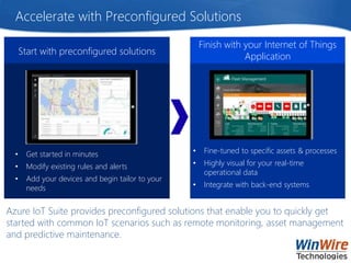 Demystifying Internet of Things with Azure IoT Suite | PPTX