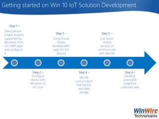 Getting started on Win 10 IoT Solution Development
Step 1 –
Select device
(maker boards)
supported by
Windows 10 to
run UWP apps
and configure
it
Step 2 –
Configure
device with
Windows 10
IoT core
Step 3 –
Using Visual
Studio
develop UWP
apps for IoT
devices
Step 4 –
Decide
comunication
mechanism
and data
storage
Step 5 –
Use Azure
hosted
services to
communicate
with devices
Step 6 –
Develop
actionable
insight for
collected data
 