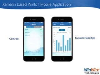 Xamarin based WinIoT Mobile Application
Controls Custom Reporting
 
