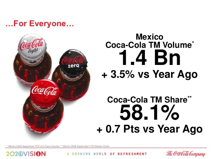 Coca cola enterprises annual report 2009 nfl