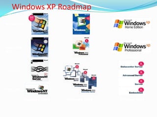 Windows Xp Blueprint Winxp | PPTX