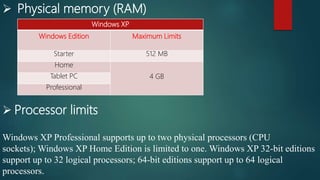 Windows Xp Computer Physical Cpu WIN XP SP1,2,3.pptx